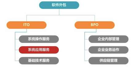 復牌暴跌56%成交量創歷史之最 凌志軟件，是抄底良機還是風險陷阱？